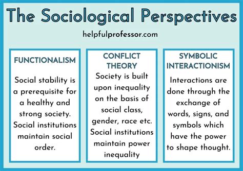 Culture of Fear: A Sociologically Sharp Analysis of Contemporary Society